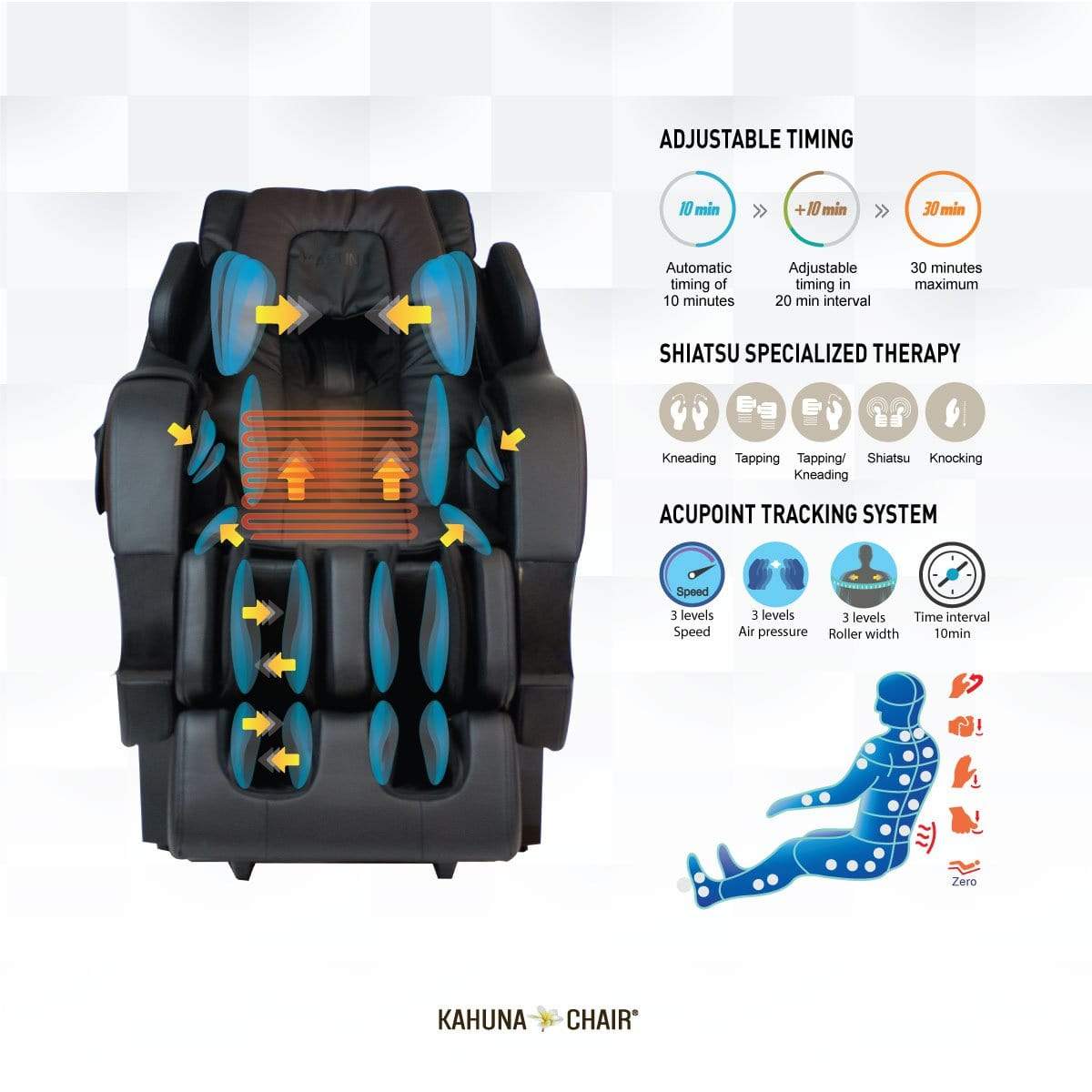 Ace Massage Chairs KAHUNA CHAIR - SM 7300